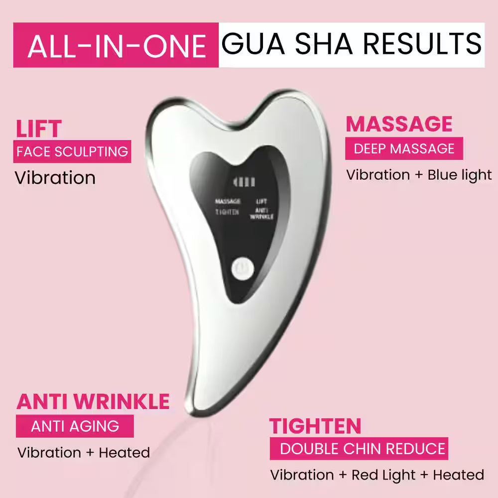 4-In-1 Electric Gua Sha Facial and Face Sculpting Tool/Lift Device Heated, Vibration, Light Massager for Anti-Aging